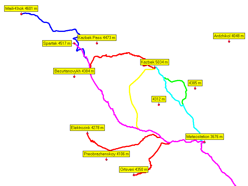 Ascent to meteostation