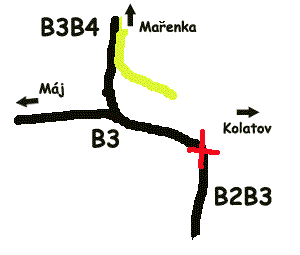 Diagram B3